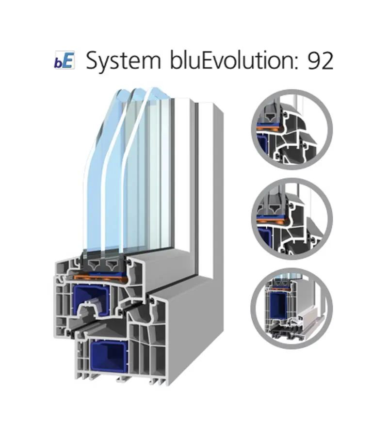 bluEvolution 92mm